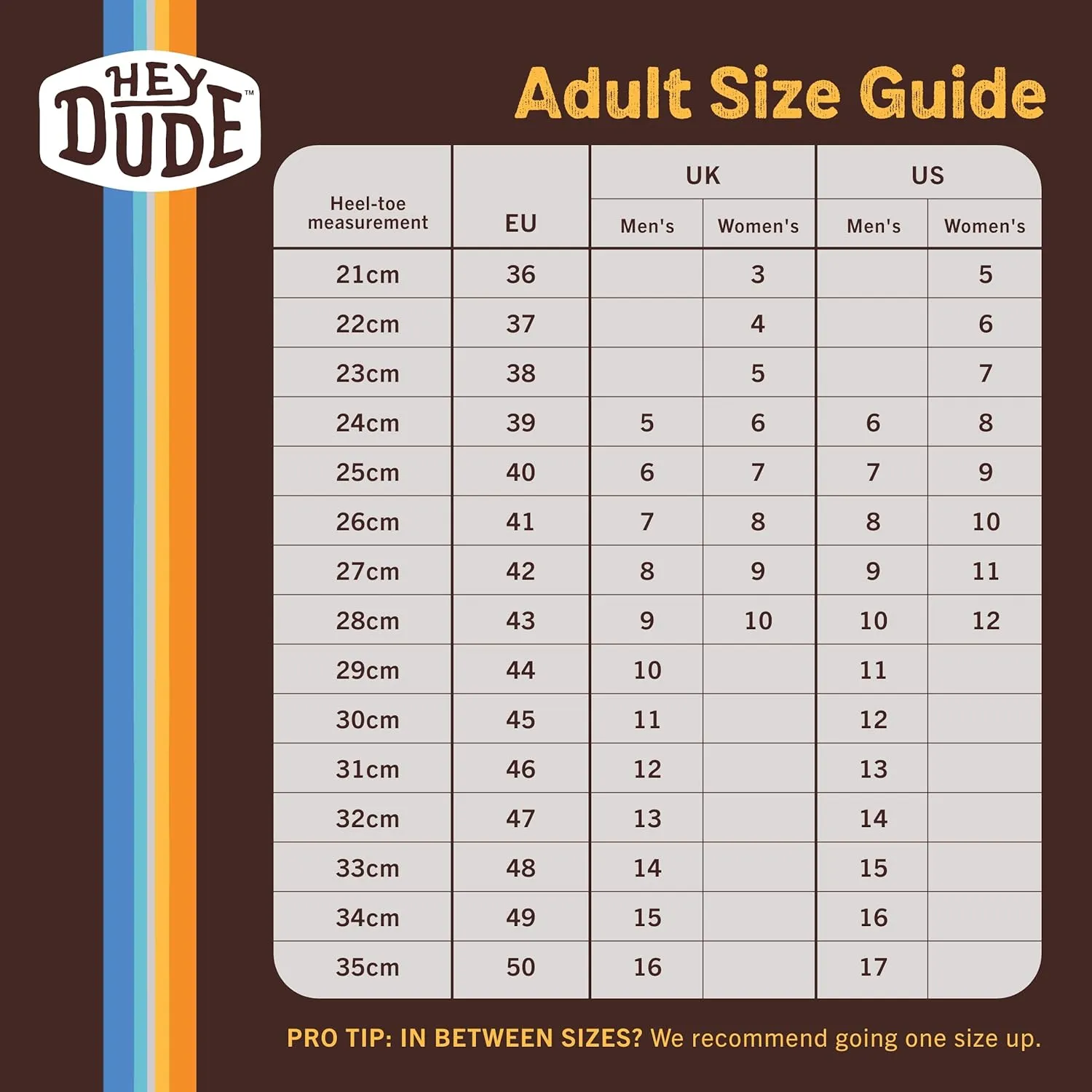 Hey Dude Men's Wally Classic, Mens Shoes, Men's Slip-on Loafers, Comfortable & Light-Weight