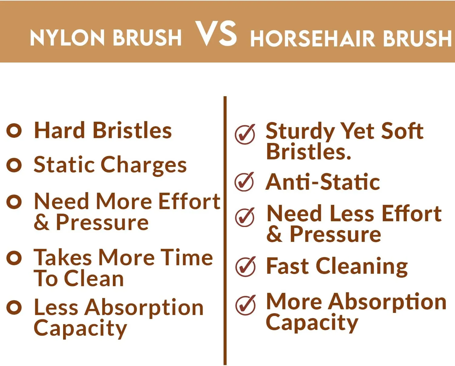 Horse Hair Shine Brush | WBM SHOE CARE