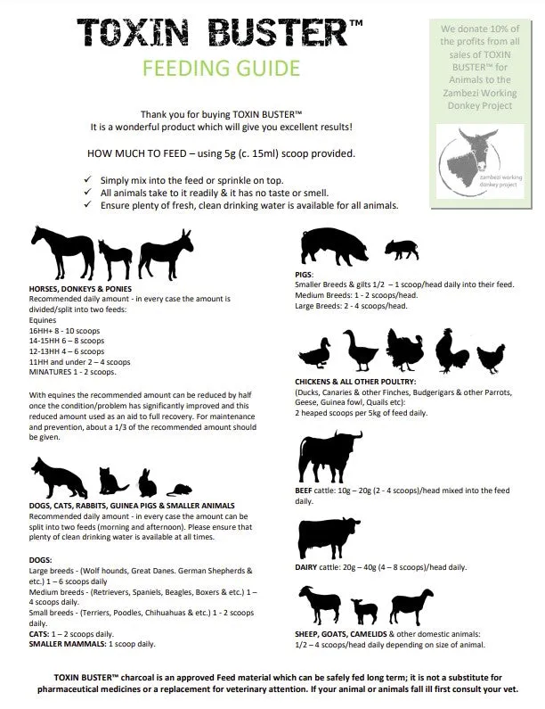 Toxin Buster™ Non-Activated Charcoal For Animals